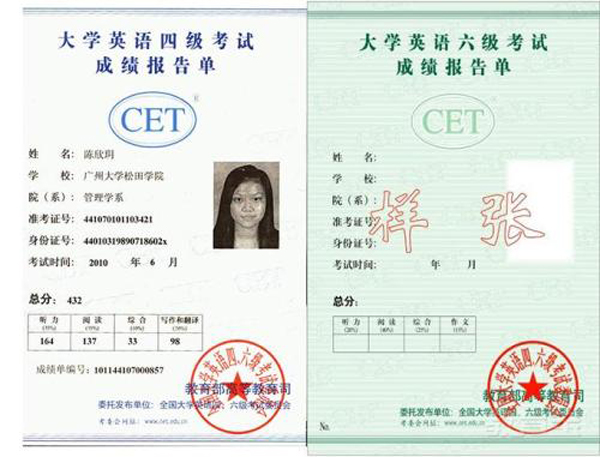 河南大學英語四六級成績單