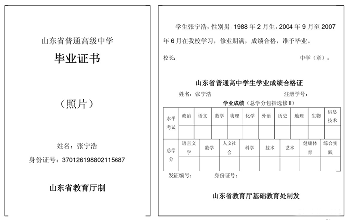 山東省2020年高中畢業(yè)證中文模板