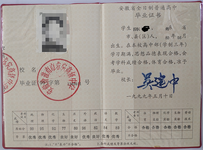 安徽省1996年高中畢業證樣本
